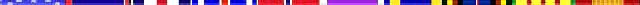 Military Ribbons